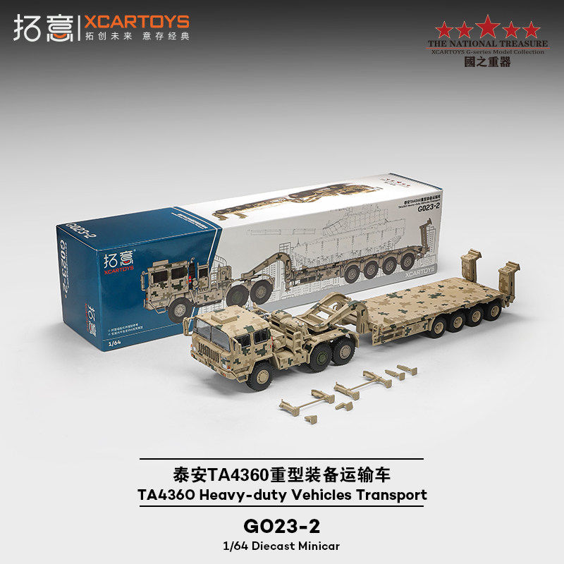 Heavy Equipment Armor - Modelo de Carro Militar Blindado em