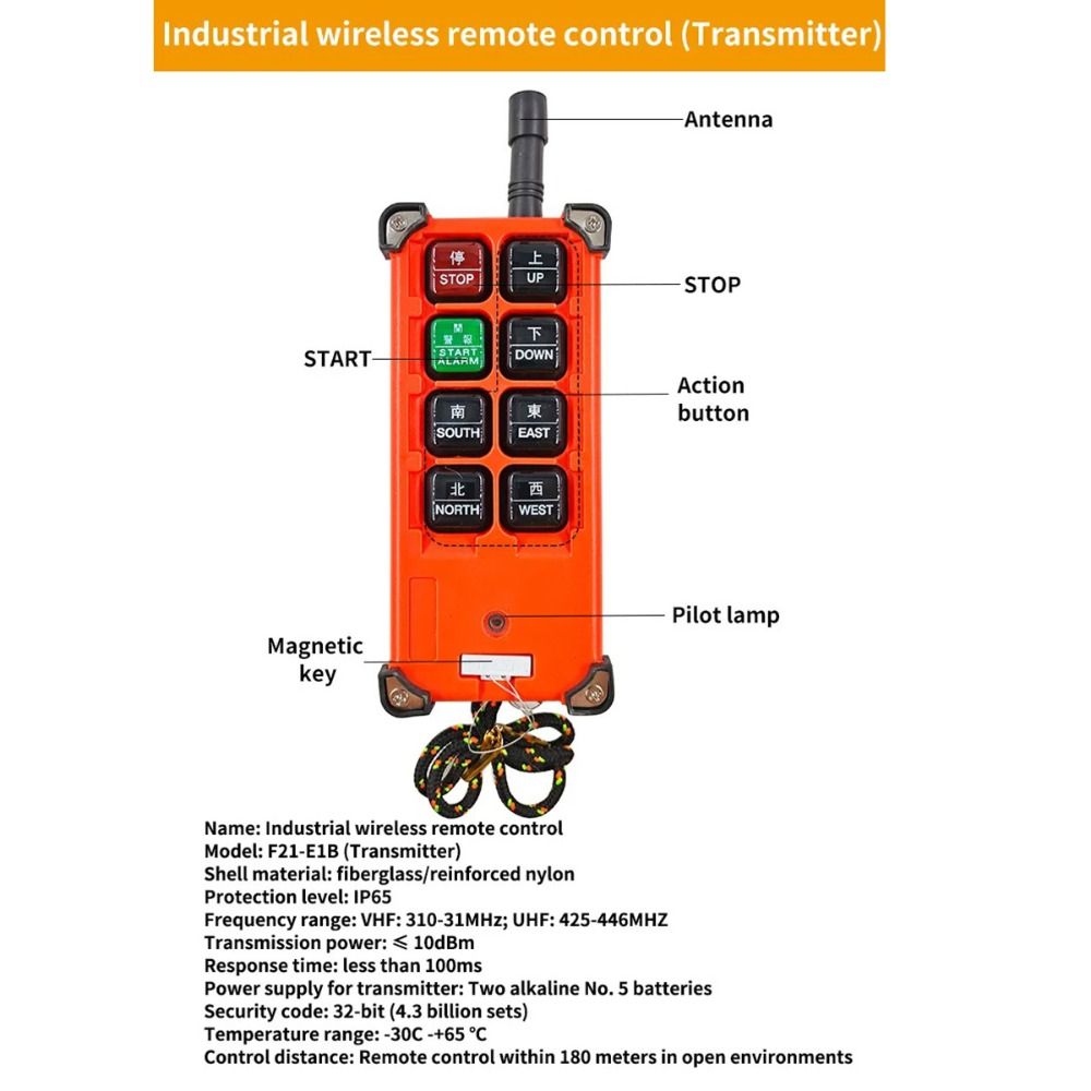 F21-E1B guindaste sem fio cont - Heavy Equipment Crane avaliação e preço